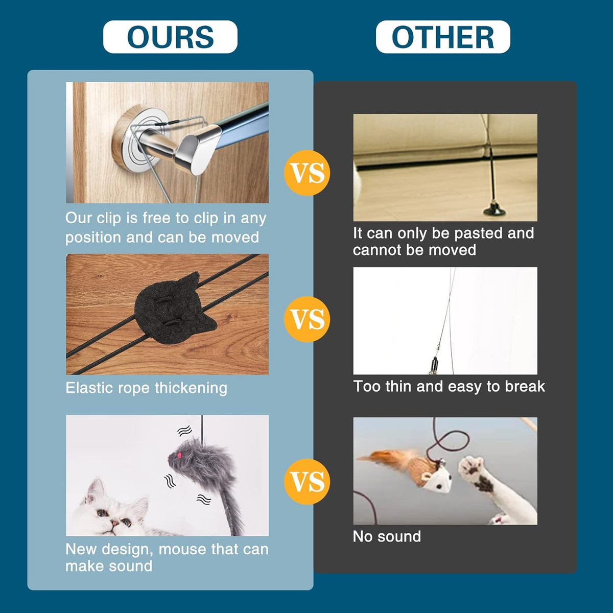 Interactive Cat Feather Toys,Retractable Toy ，Hanging Interactive Toys for Indoor Cats Kitten Play Chase Exercise, Kitten Mental Exercise Toys (1 Pack)